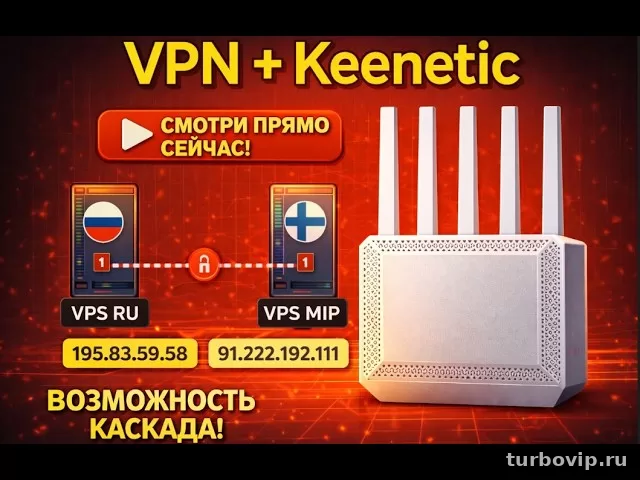 Amnezia VPN для Keenetic: как правильно настроить роутер без лишней возни