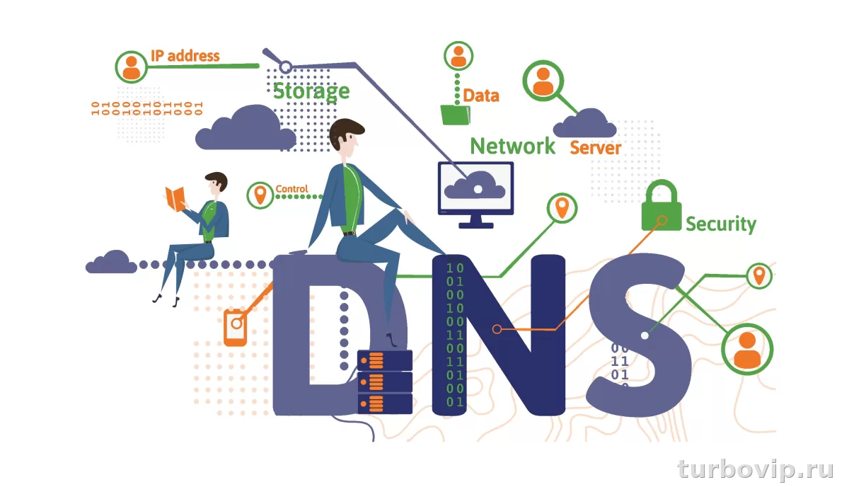 DNS over HTTPS и DNS over TLS: что это такое и стоит ли включать