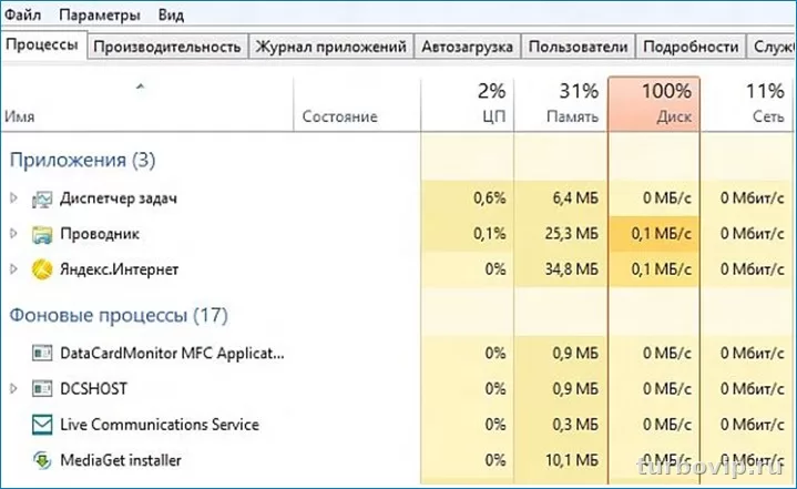 Диск загружен на 100% в Windows: что реально помогает и что не надо отключать наугад