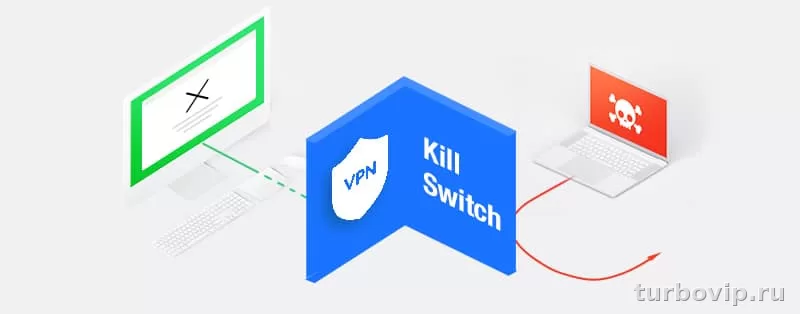 Что такое Kill Switch в VPN и когда его действительно стоит включать