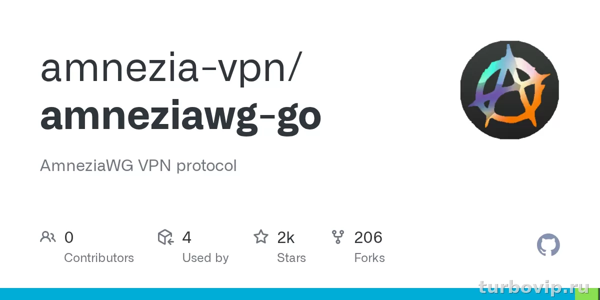 AmneziaWG или обычная Amnezia VPN: в чем разница и что выбрать