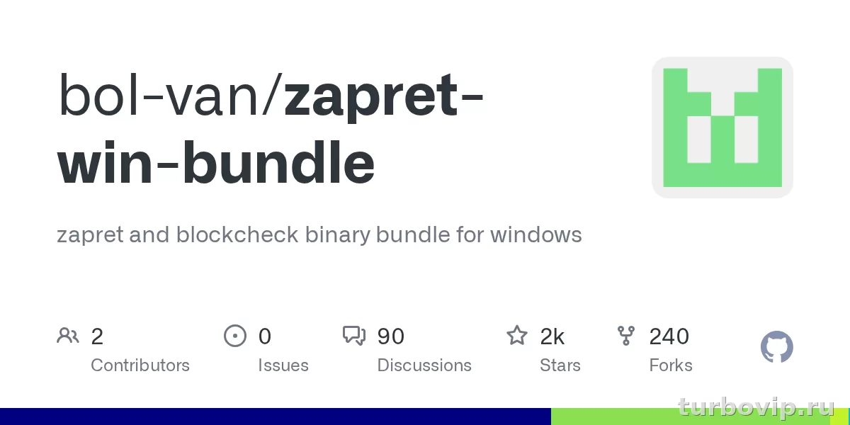 Zapret на Windows: что это, где скачать и как установить