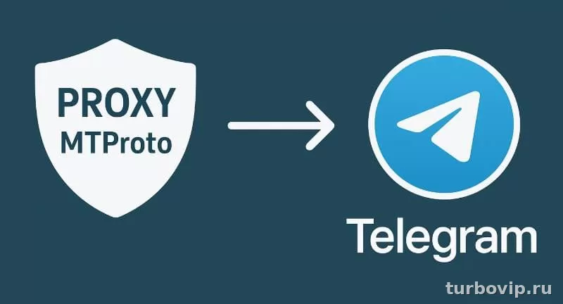 MTProto Proxy для Telegram: что это такое, как работает и что делать, если мессенджер не подключается